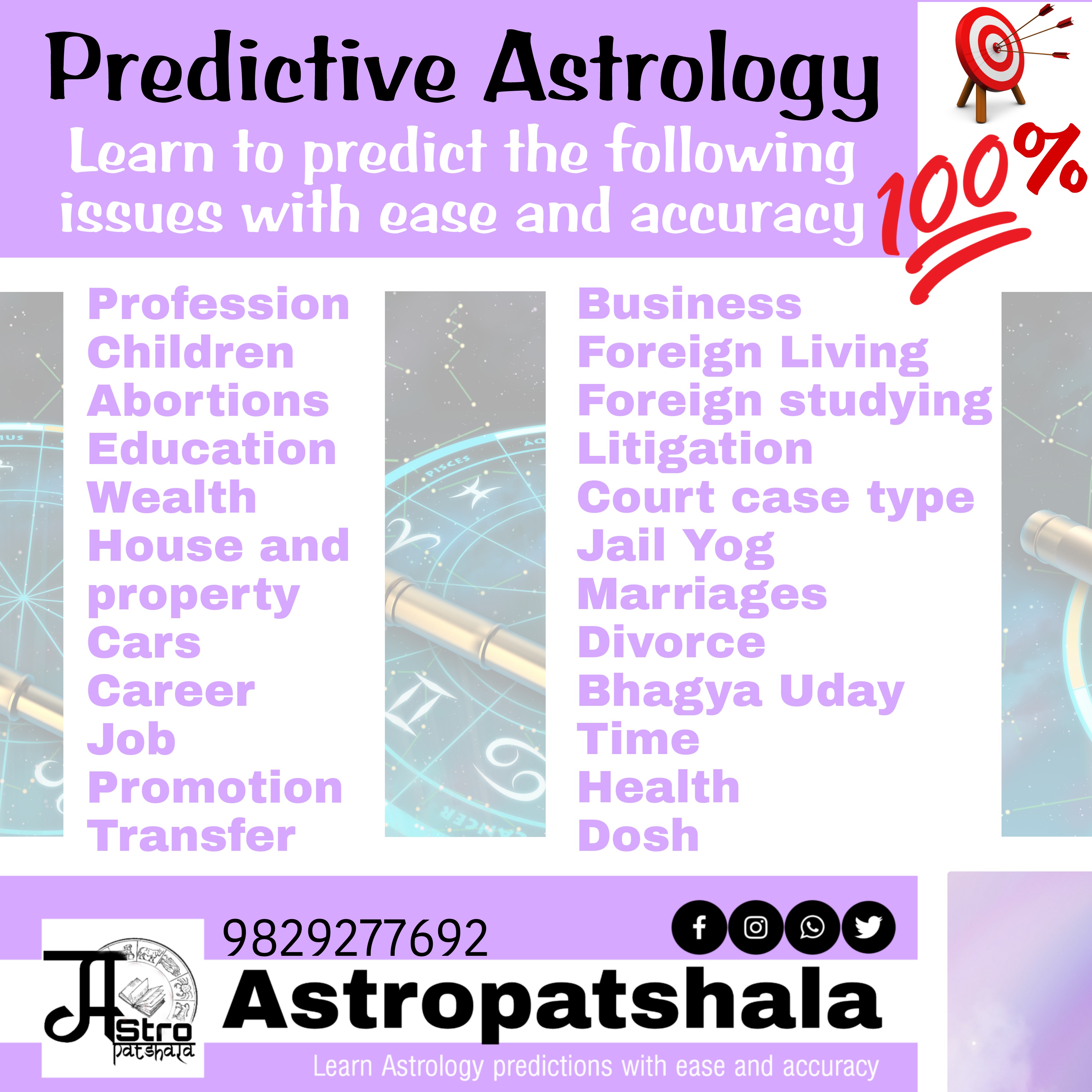 predictive astrology